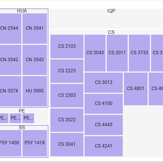 WPI CS Course Organizer